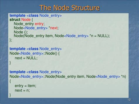 Image result for Node Computer Science Code Example
