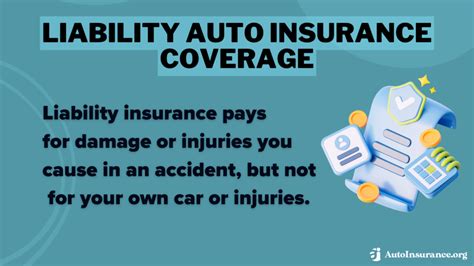 Liability Coverage 的图像结果