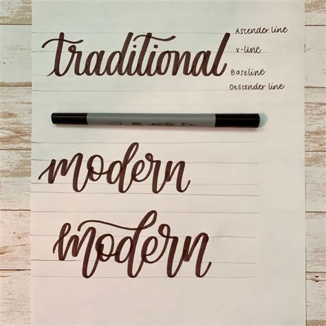 Image result for Beginner Lettering