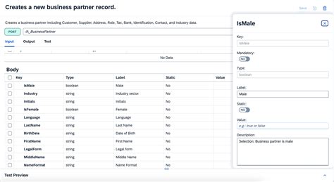 Image result for API Format