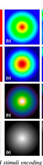 Image result for Python Circular Color Gradient