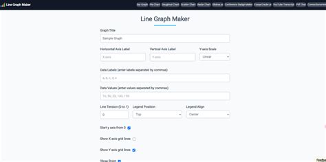 Double Line Graph Maker 的图像结果