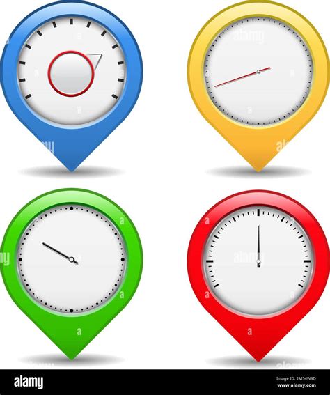 Image result for Different Types of Indicators