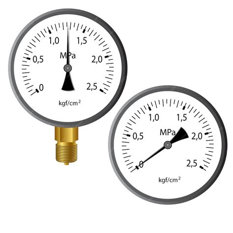 Image result for Gas Meter Manometer