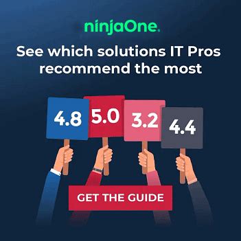 Image result for Active Directory Module