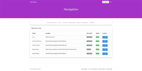 Image result for PHP Blog Script