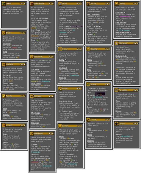 Image result for Minecraft Class Files