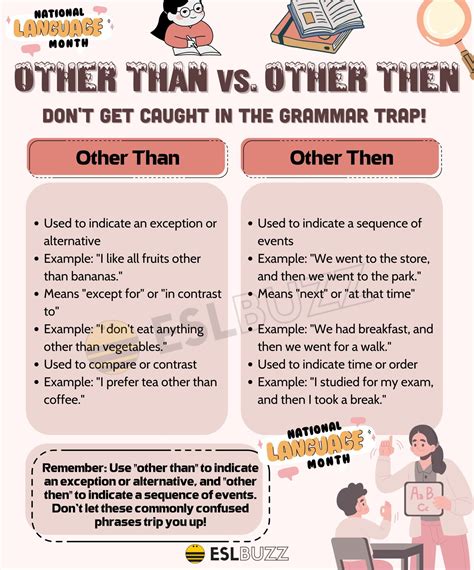 Other Than or Other Then: Know the Differences in English Grammar - ESLBUZZ