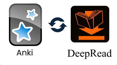 Image result for Spaced Repetition Learning Anki