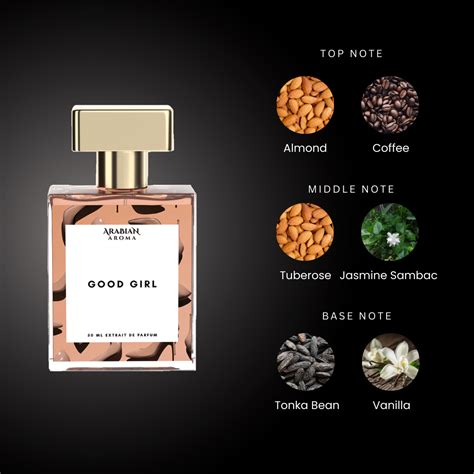 Aroma for Women