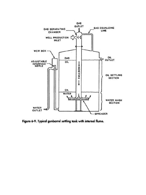 Image result for Control Services Weapon Barrel Pattern