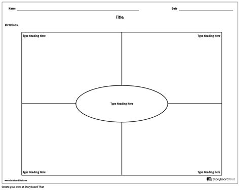 Frayer Model Worksheet Templates | Frayer Model Maker