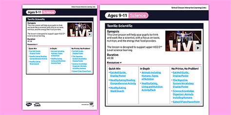 Science Lessons Channel.uk.com 的图像结果
