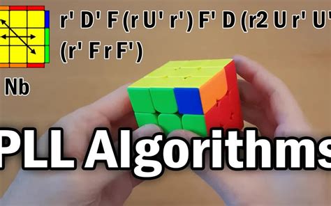 PLL Algorithms J Perm 的图像结果