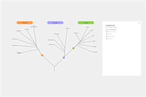 Image result for Templates Tree Diagram Bootstrap 4