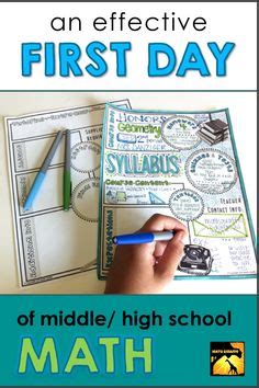 Image result for Problem-Based Algebra Class