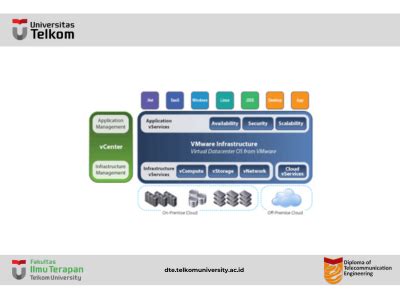 Image result for Contoh Software Virtualization