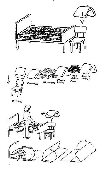 Image result for Techniques de Refection du Lit