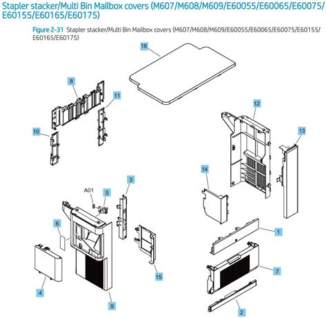Image result for Alienation Motor M612 HP Printer Not Working