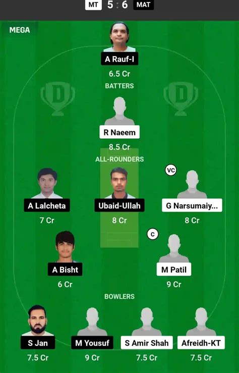 MT vs MAT Dream11 Prediction, Match 41 of Oman D10 League.