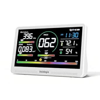 Sainlogic 16 in 1 Professional Air Quality Monitor Indoor with 7.2 ...