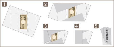 Image result for 2004 Mercury Computer Module Location