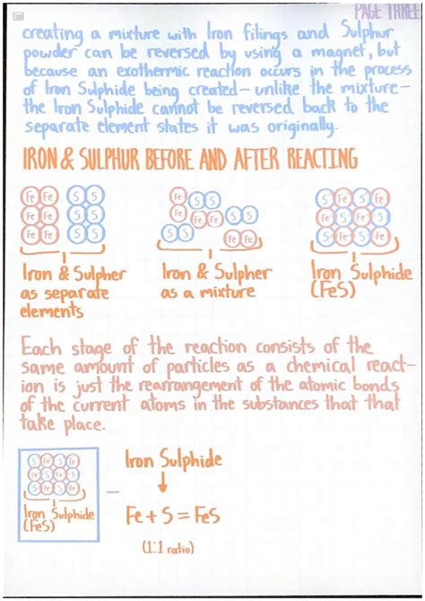 Simply explained: Iron + Sulphur = Iron Sulphide: The Reaction and ...
