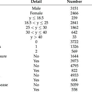 Feature Dataset 的图像结果