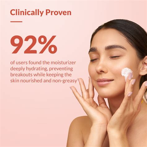 Buy Fixderma Durave Acne Control & Oil Free Moisturizer For Face With ...