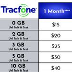 TracFone Service 的图像结果