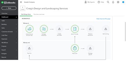 Image result for QuickBooks What Is I