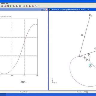 Image result for Sam Software Example
