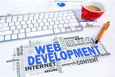 Image result for WordPress Development Posts