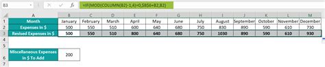 Image result for Column Excel Example