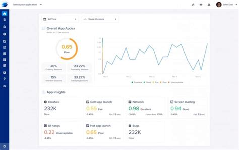 Image result for Python Debugging Features
