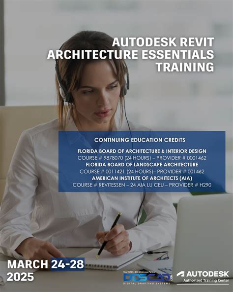 Image result for Revit Drawing Software