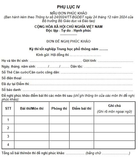 Image result for LED Statistics Process Control