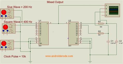 Image result for TDM Tutorial