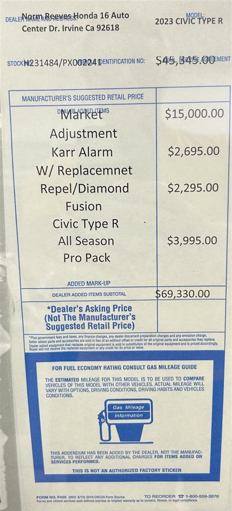 Norm Reeves Honda in Irvine CA : r/Honda