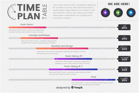 Image result for Timing Plan Example