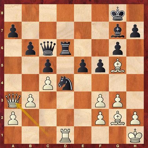 30th Abu Dhabi Masters R3: Goutham Krishna trounces Nikolas Theodorou ...