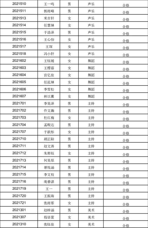 济南中考分数线2022年公布（附一分一段表）- 济南本地宝
