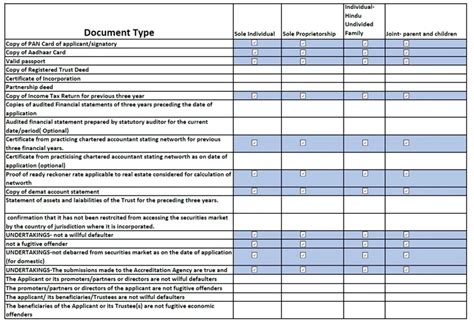 PMS Return Calculation Methodology Explained | Wright Research