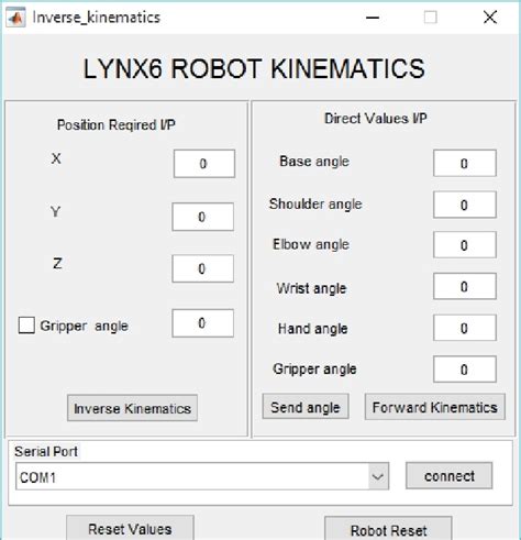 Image result for Interface of MATLAB