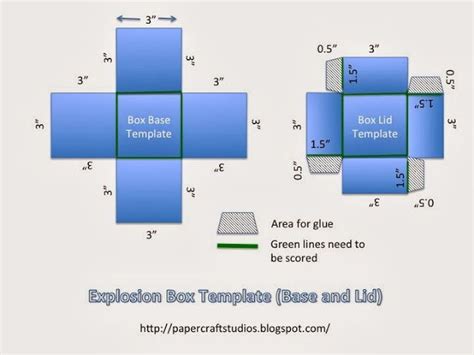 Explosion Box Measurements 的图像结果