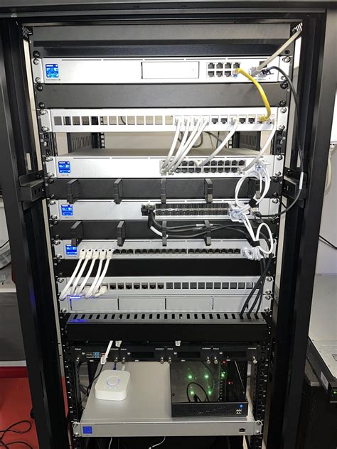 Image result for UniFi Network/Server