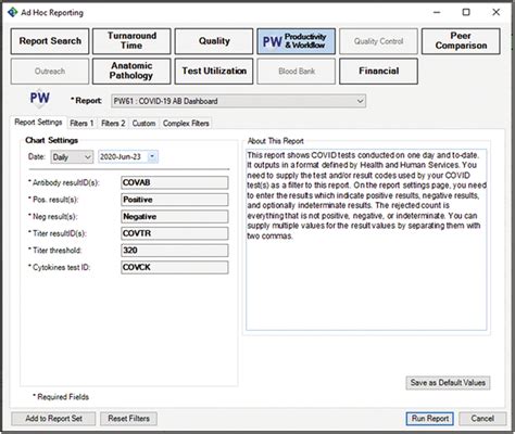 Image result for Ad Hoc Report Examples
