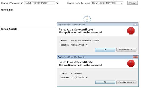 Image result for Java Verification Error