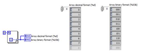 Image result for Decimal Point Array