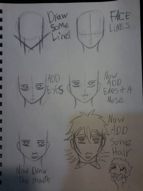 3D Face Tutorials 的图像结果